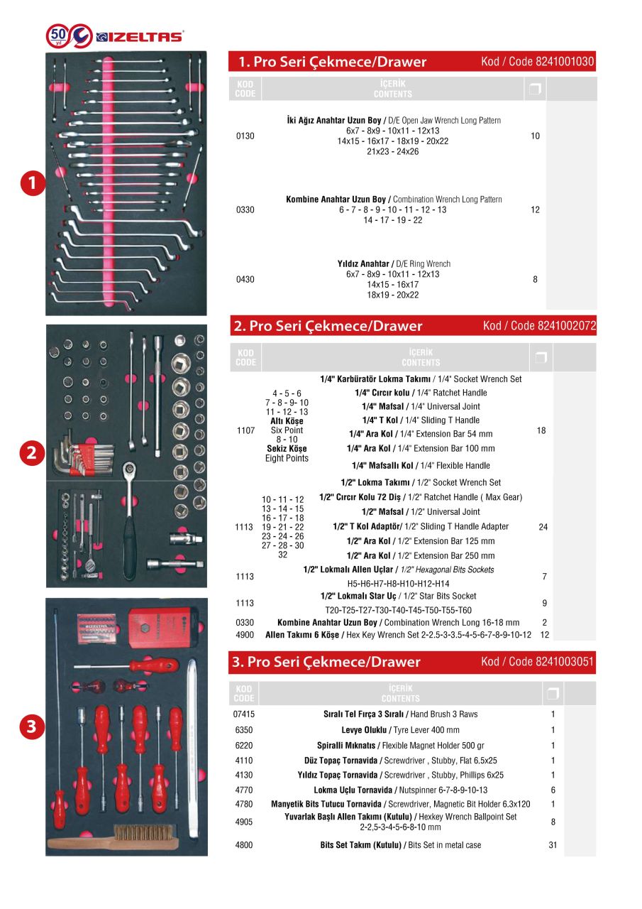 İZELTAŞ PRO8 DOLU TAKIM DOLABI