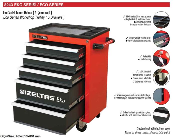 İZELTAŞ 8243 0010 96 EKO SERİSİ TAKIM DOLABI 5 ÇEKMECELİ / 93 PARÇA